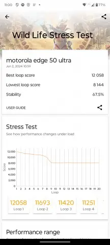 Motorola edge 50 ultra thermals throttling