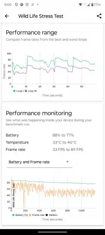 Motorola edge 50 ultra thermals throttling