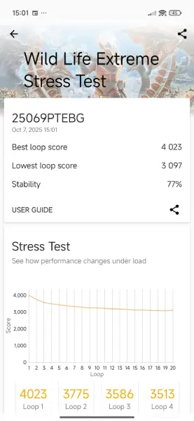 تست سخت افزار شیائومی 15 تی