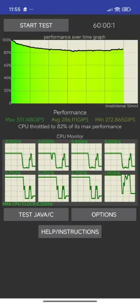 تست سخت افزار شیائومی 15 تی