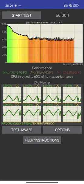 Xiaomi15tpro thermal throttling