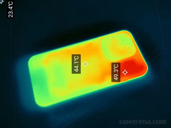 گلوگاه حرارتی اپو فایند ایکس 9 پرو