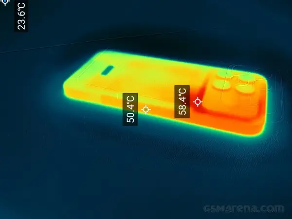 گلوگاه حرارتی پوکو F8 اولترا