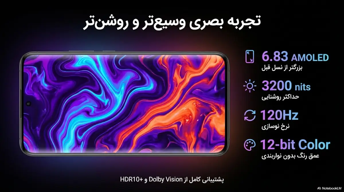 معرفی شیائومی ردمی نوت 15 پرو 5G