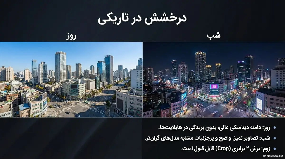 معرفی شیائومی ردمی نوت 15 پرو 5G