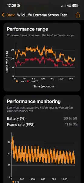 تست سخت افزاری iphone 17e