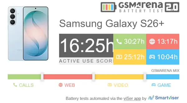عمر باتری galaxy s26+