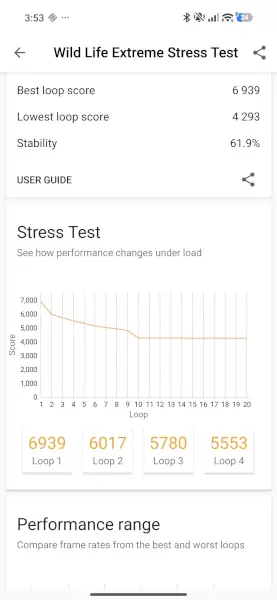تست سخت افزاری شیائومی 17t پرو